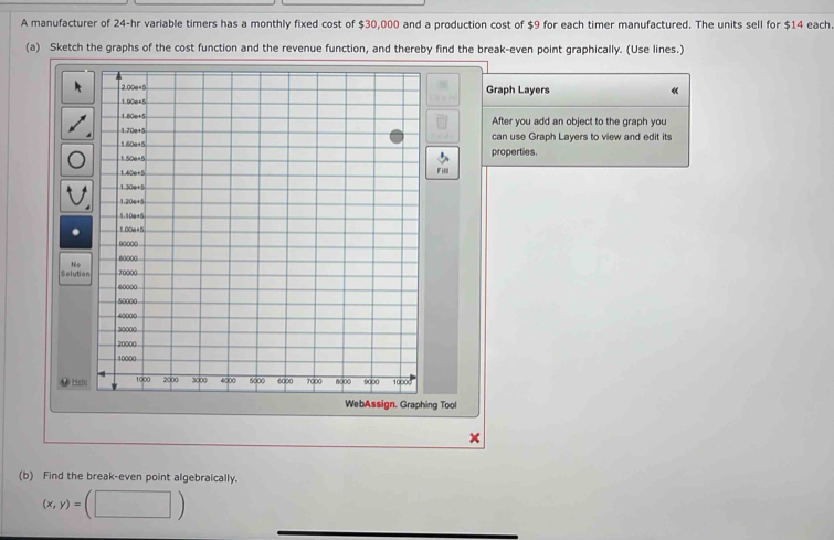 A manufacturer of 24-hr variable timers has a monthly fixed cost of $30,000 and a production cost of $9 for each timer manufactured. The units sell for $14 each 
(a) Sketch the graphs of the cost function and the revenue function, and thereby find the break-even point graphically. (Use lines.) 
Graph Layers « 
After you add an object to the graph you 
properties. can use Graph Layers to view and edit its 
Filll 
No 
Solutio 
O Hein 
ng Tool 
(b) Find the break-even point algebraically.
(x,y)= □ 