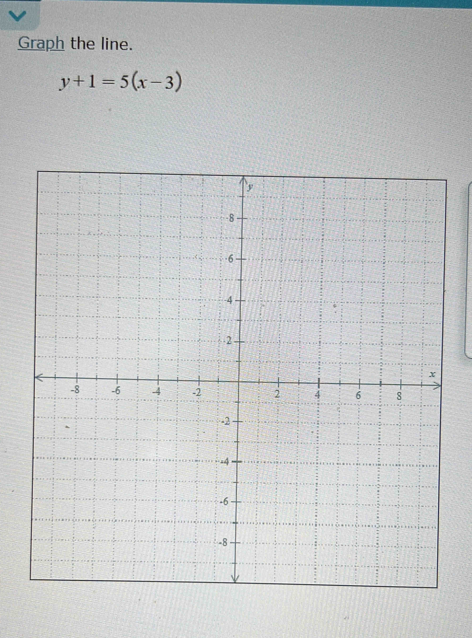 Graph the line.
y+1=5(x-3)