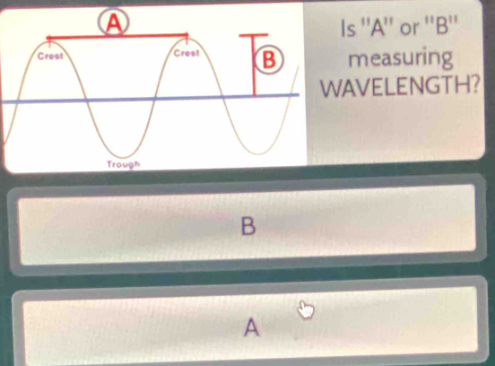 Is ''A'' or ''B'' 
measuring 
AVELENGTH? 
B 
A