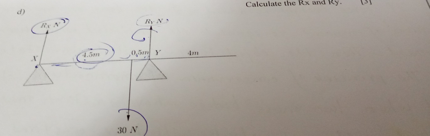 Calculate the Rx and Ry. [3]
30 N