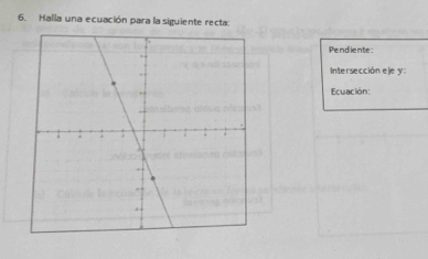 Halla una ecuación para la siguiente recta: 
Pendiente 
Intersección eje y : 
Ecuación: