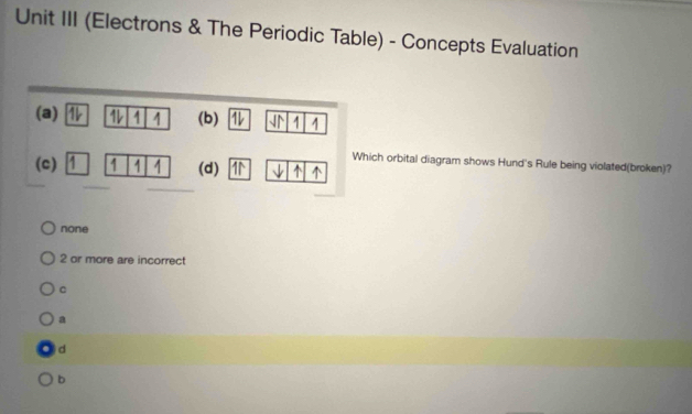 Unit III (Electrons & The Periodic Table) - Concepts Evaluation
(a) 1b 4 4 (b) 4 1
Which orbital diagram shows Hund's Rule being violated(broken)?
(c) 1 1 1 1 (d) √ ^
none
2 or more are incorrect
C
a
d
b