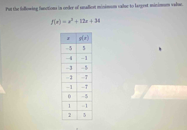 Put the following functions in order of smallest minimum value to largest minimum value.
f(x)=x^2+12x+34