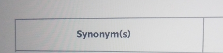 Synonym(s)