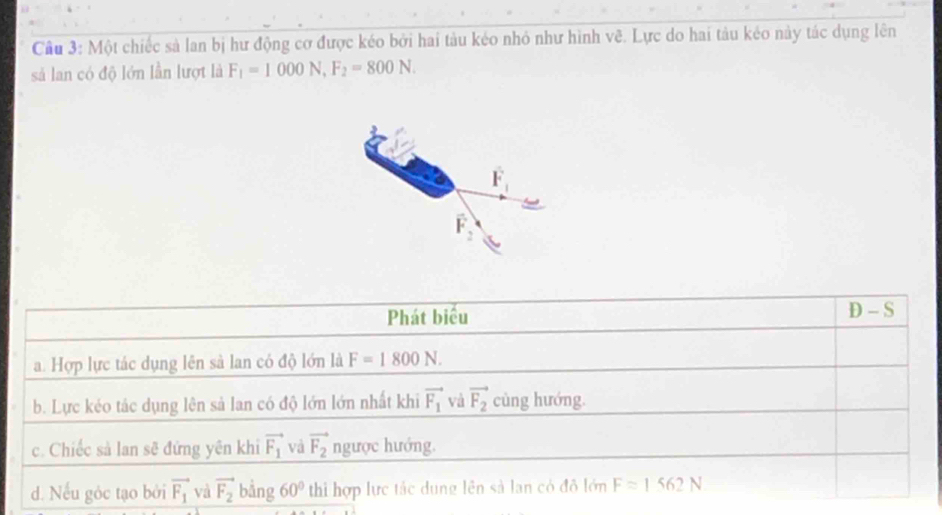 Một chiếc sả lan bị hư động cơ được kéo bởi hai tàu kéo nhỏ như hình vẽ. Lực do hai tàu kéo này tác dụng lên
sả lan có độ lớn lần lượt là F_1=1000N,F_2=800N.
Phát biểu
D-S
a. Hợp lực tác dụng lên sà lan có độ lớn là F=1800N.
b. Lực kéo tác dụng lên sả lan có độ lớn lớn nhất khi vector F_1 và vector F_2 cùng hướng.
c. Chiếc sả lan sẽ đứng yên khi vector F_1 và vector F_2 ngược hướng.
d. Nếu góc tạo bởi vector F_1 và vector F_2 bằng 60° thi hợp lực tác dung lên sả lan có đô lớn Fapprox 1562N