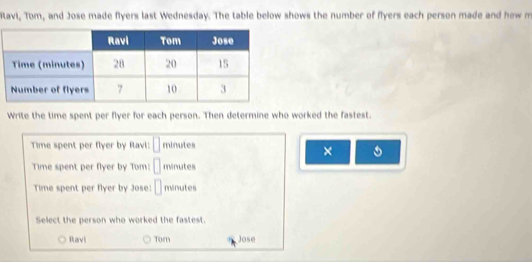 Ravi, Tom, and Jose made flyers last Wednesday. The table below shows the number of flyers each person made and how m
Write the time spent per flyer for each person. Then determine who worked the fastest.
Time spent per flyer by Ravi: □ minutes
× a
Time spent per flyer by Tom: □ minutes
Time spent per flyer by Jose: □ minutes
Select the person who worked the fastest.
Ravi Tom Jose