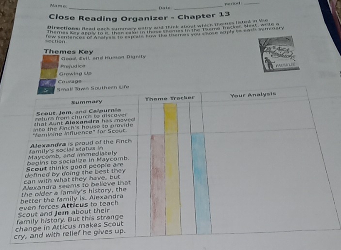 Period 
_ 
Name: _Date_ 
Close Reading Organizer - Chapter 13 
Directions: Read each summary entry and think about which themes listed in the 
Themes key apply to it, then color in those themen in the theme Tracker. Next, wave at 
few sentences of Analysis to explain now the themes you chose apply to each summary 
section. 
Themes Key 
Good, Evil, and Human Dignity 
Prejudice 
Growing Up