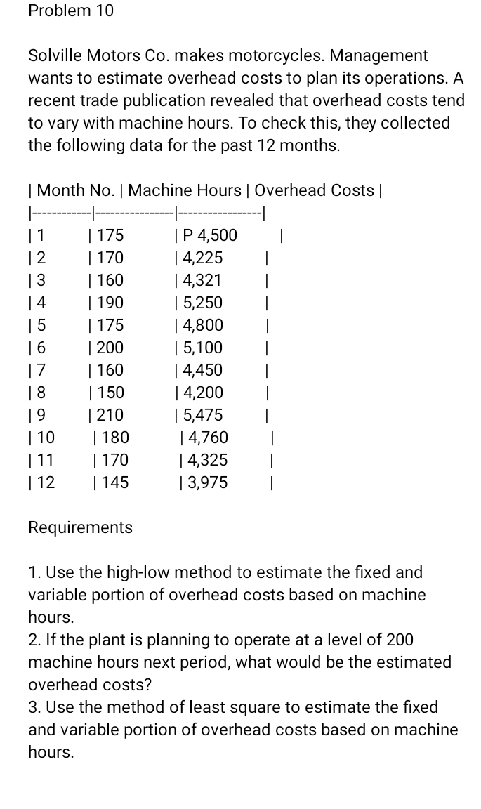 Problem 10 
Solville Motors Co. makes motorcycles. Management 
wants to estimate overhead costs to plan its operations. A 
recent trade publication revealed that overhead costs tend 
to vary with machine hours. To check this, they collected 
the following data for the past 12 months.
Month No. | Machine Hours | Overhead Costs | 
Requirements 
1. Use the high-low method to estimate the fixed and 
variable portion of overhead costs based on machine
hours. 
2. If the plant is planning to operate at a level of 200
machine hours next period, what would be the estimated 
overhead costs? 
3. Use the method of least square to estimate the fixed 
and variable portion of overhead costs based on machine
hours.