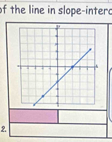 of the line in slope-interc 
2.