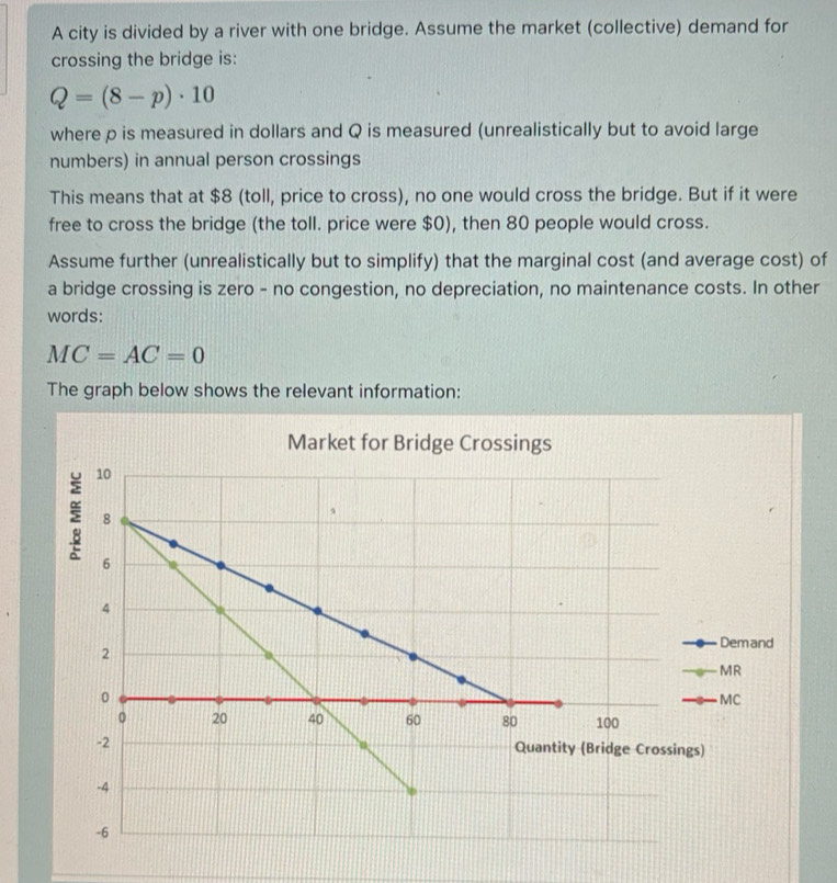 Solved: A city is divided by a river with one bridge. Assume the market ...