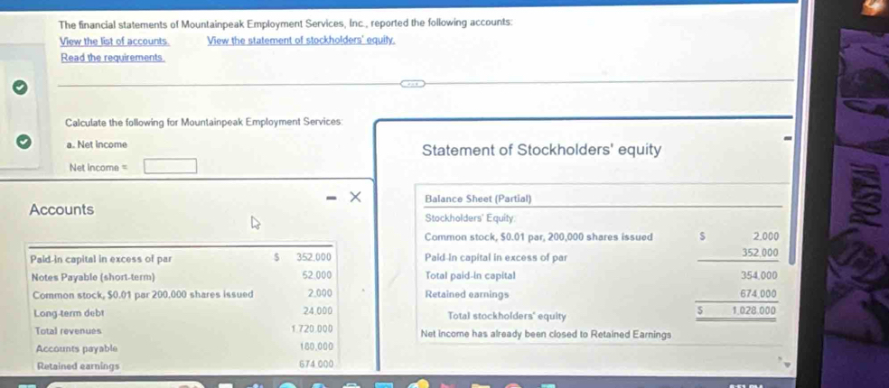 The financial statements of Mountainpeak Employment Services, Inc., reported the following accounts: 
View the list of accounts. View the statement of stockholders' equity. 
Read the requirements 
Calculate the following for Mountainpeak Employment Services: 
a. Net income Statement of Stockholders' equity 
Net income = 
Balance Sheet (Partial) 
Accounts Stockholders' Equity. 
a 
Common stock, $0.01 par, 200,000 shares issued beginarrayr 52,000 352,000 hline endarray
Paid-in capital in excess of par $ 352.000 Paid-in capital in excess of par 
Notes Payable (short-term) 52.000 Total paid-in capital 354,000
Common stock, $0.01 par 200,000 shares issued 2.000 Retained earnings 
5 
Long-term debt 24,000 Total stockholders' equity 1.028.000
Total revenues 1 720.000 Net income has already been closed to Retained Earnings 
Accounts payable 180.000
Retained earnings 674 000