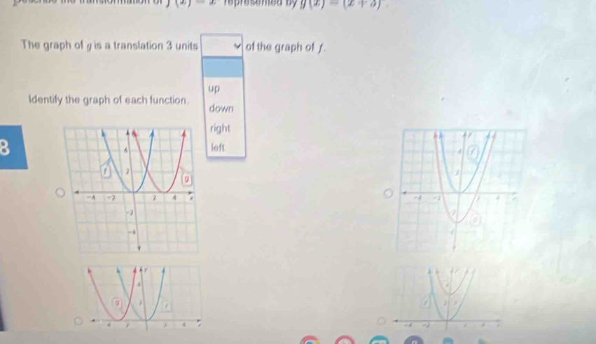 represemed by g(x)=(x+a)
The graph of g is a translation 3 units of the graph of f.
up
Identify the graph of each function. down
right
8left