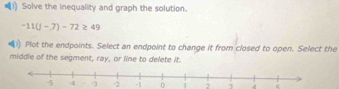 Solve the inequality and graph the solution,
-11(j-7)-72≥ 49
Plot the endpoints. Select an endpoint to change it from closed to open. Select the 
middle of the segment, ray, or line to delete it.
-2 -1 0 1 2 3 4 ς