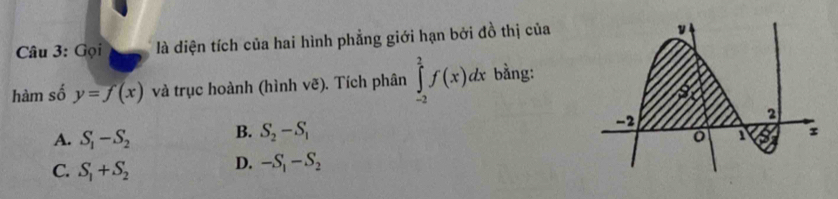 Gọi là diện tích của hai hình phẳng giới hạn bởi đồ thị của
hàm số y=f(x) và trục hoành (hình vẽ). Tích phân ∈tlimits _(-2)^2f(x)dx bằng:
A. S_1-S_2 B. S_2-S_1
C. S_1+S_2 D. -S_1-S_2