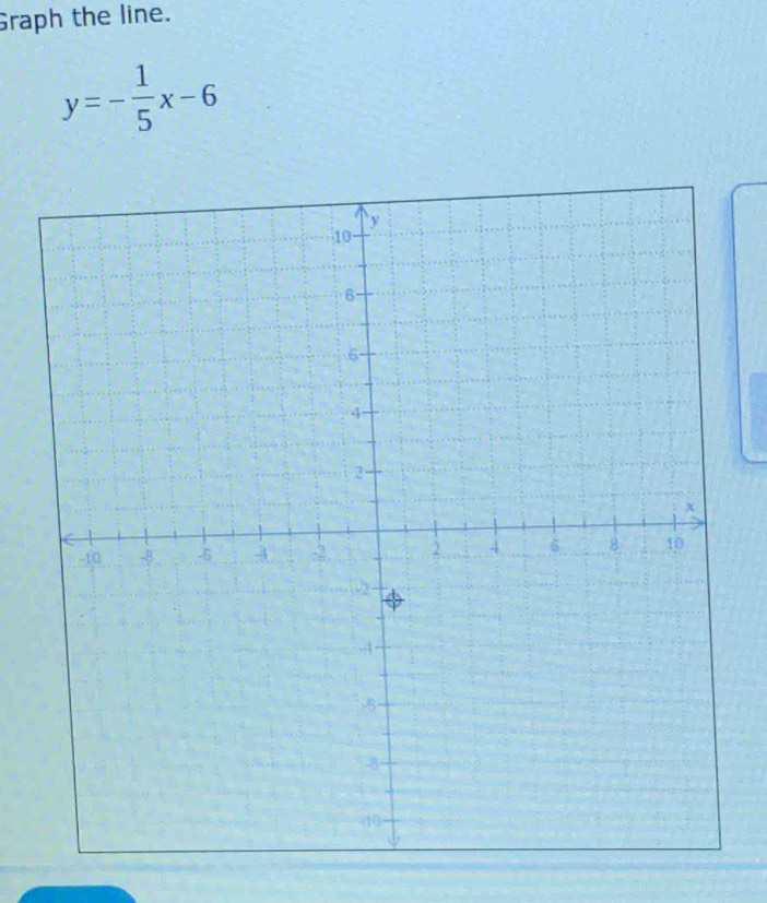 Graph the line.
y=- 1/5 x-6