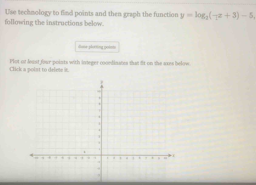 Use technology to find points and then graph the function y=log _2(-x+3)-5, 
following the instructions below. 
done plotting points 
Plot at least four points with integer coordinates that fit on the axes below. 
Click a point to delete it.