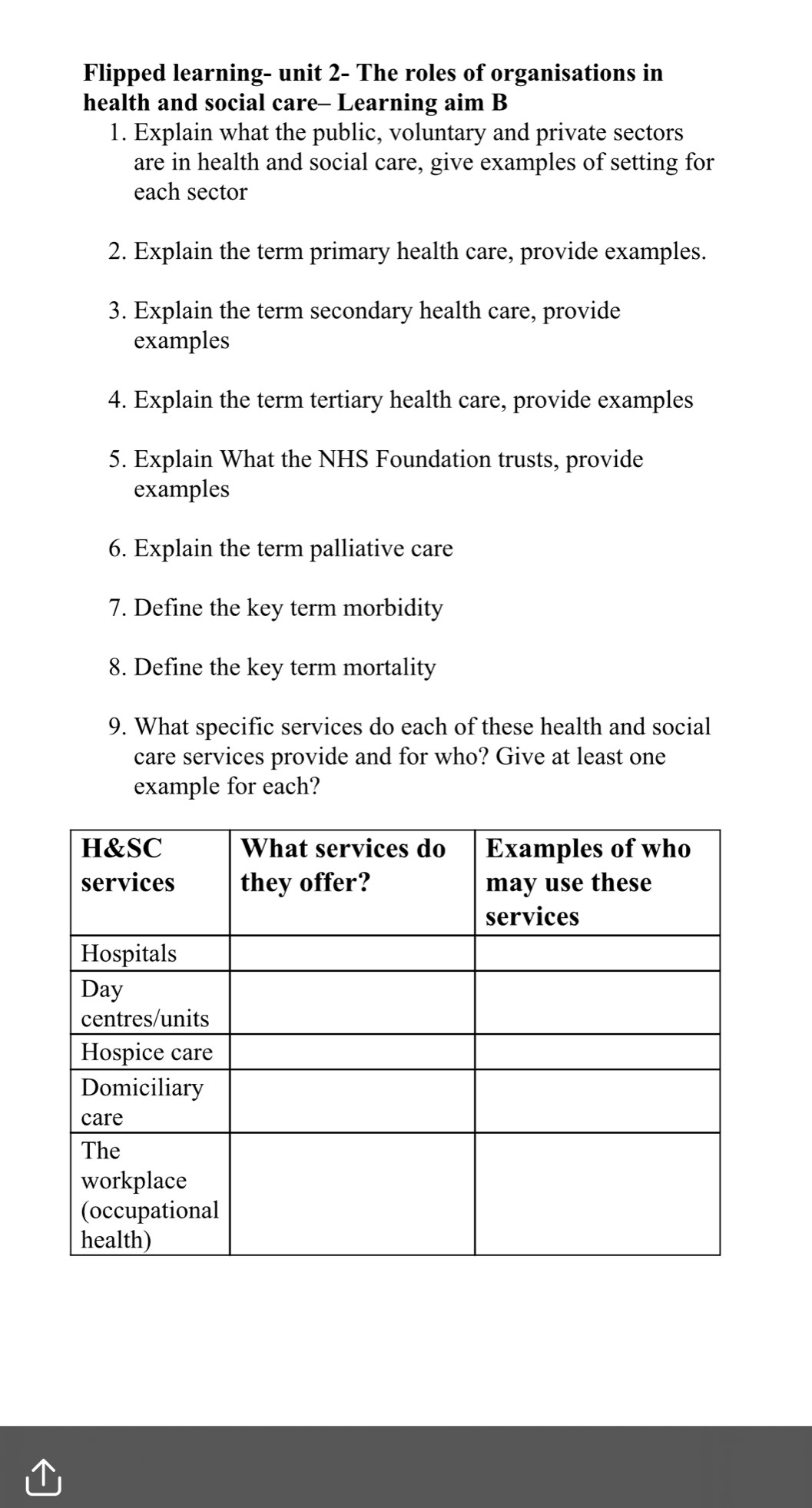 Flipped learning- unit 2- The roles of organisations in 
health and social care- Learning aim B 
1. Explain what the public, voluntary and private sectors 
are in health and social care, give examples of setting for 
each sector 
2. Explain the term primary health care, provide examples. 
3. Explain the term secondary health care, provide 
examples 
4. Explain the term tertiary health care, provide examples 
5. Explain What the NHS Foundation trusts, provide 
examples 
6. Explain the term palliative care 
7. Define the key term morbidity 
8. Define the key term mortality 
9. What specific services do each of these health and social 
care services provide and for who? Give at least one 
example for each?