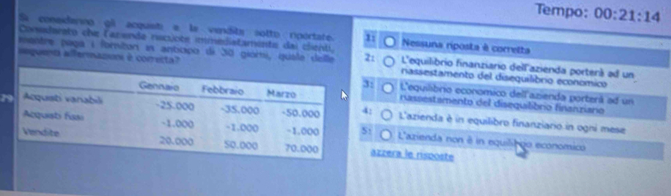 Tempo: 00:21:14 
S considanno gli acquisti e la vendita sotto rportate. 1: Nessuna riposta à corretta
Consedarnto che larende rciote immedistamente dai clenti.
mentre paça i foriton is antopo de 30 giómi, quale delle 21 L'equilibrio finanziario dellazienda porterá ad un
aequent alfermanums é correcta?nassestamento del disequilibrio economico
3: L'equilibrio economico dell'azienda porterá ad un
nassestamento del disequilibrio finanziario
142 L'azienda è in equilibro finanziario in ogni mese
5: L'azienda non é in equiliago economico
azzera le rsposte