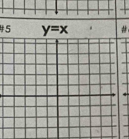 #5 y=x
#