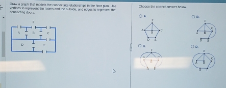 Draw a graph that models the cosnecting relationships in the foor plan. Use
connecting doors. vertices to represent the rooms and the outside, and edges to represent the Choose the conect answer below
A. □.
F 
A C
3

5 : 
○ c. o.