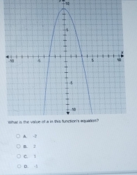 A. -2
m. 2
C. 1
D. -3