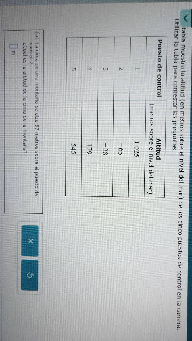 tabla muestra la altitud (en metros sobre el nivel del mar) de los cinco puestos de control en la carrera. 
Utilizar la tabla para contestar las preguntas. 
(a) La cima de una montaña se alza 57 metros sobre el puesto de 
control 2. 
× 
¿Cuál es la altitud de la cima de la montaña?
m
