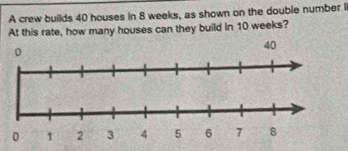 A crew builds 40 houses in 8 weeks, as shown on the double number I 
At this rate, how many houses can they build in 10 weeks?