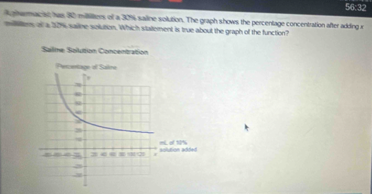 Solved: 56:32 hermacist has 30 miilters of a 30% saline solution. The ...