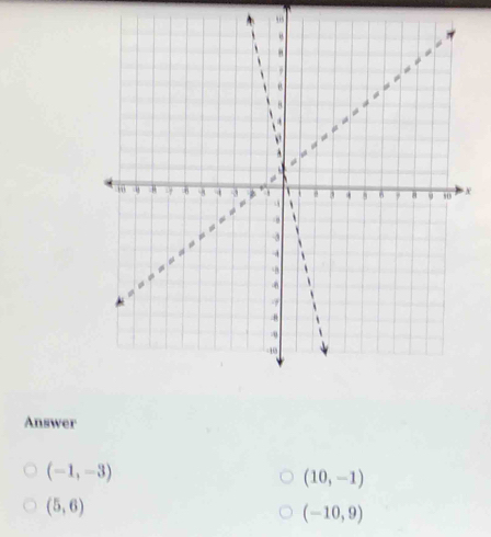 x
Answer
(-1,-3)
(10,-1)
(5,6)
(-10,9)