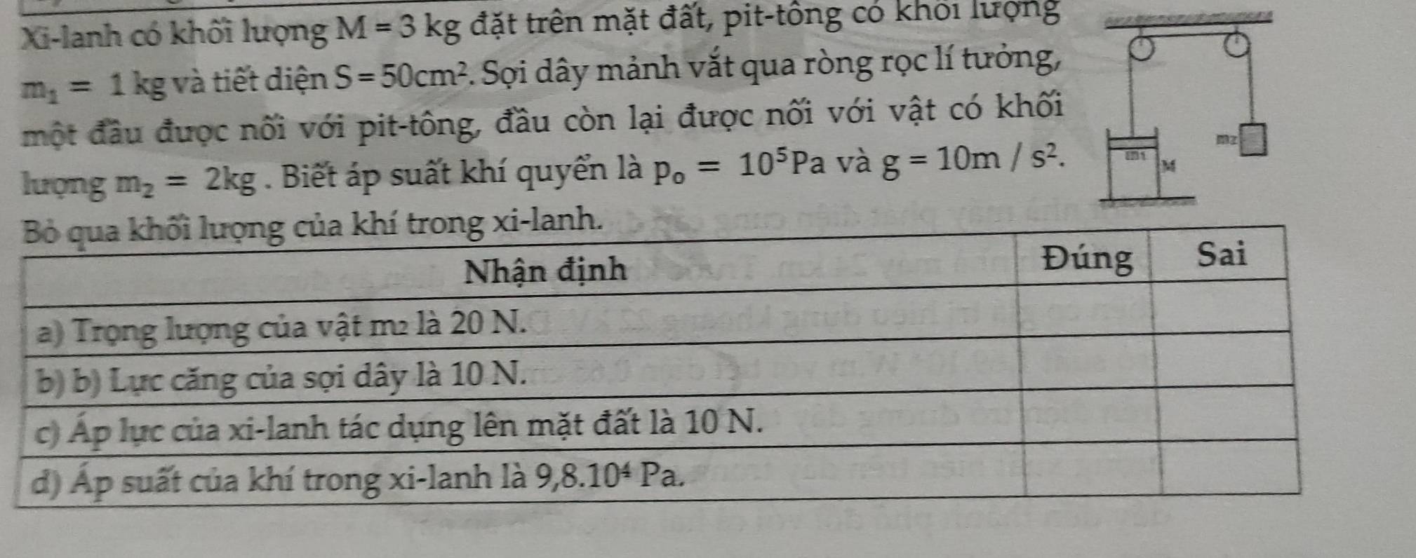 Xi-lanh có khối lượng M=3kg đặt trên mặt đất, pit-tông có khối lượng
m_1=1kg và tiết diện S=50cm^2 1. Sọi dây mảnh vắt qua ròng rọc lí tưởng,
một đầu được nối với pit-tông, đầu còn lại được nối với vật có khối
lượng m_2=2kg. Biết áp suất khí quyển là p_o=10^5Pa và g=10m/s^2.