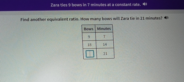 Zara ties 9 bows in 7 minutes at a constant rate. 
Find another equivalent ratio. How many bows will Zara tie in 21 minutes?