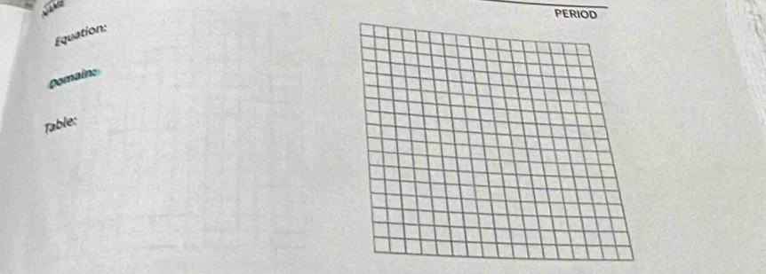 PERIOD 
Equation: 
Domains 
Table: