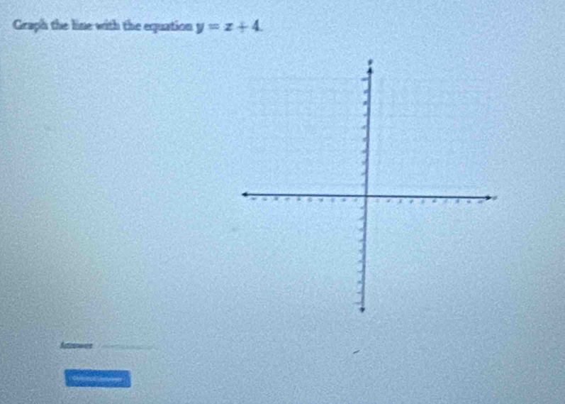 Graph the line with the equation y=z+4.