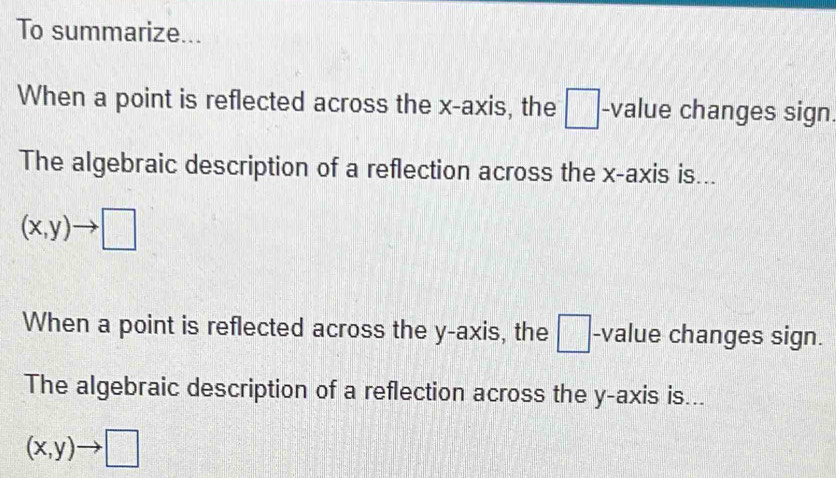 To summarize... 
When a point is reflected across the x-axis, the □ -value changes sign 
The algebraic description of a reflection across the x-axis is...
(x,y) □ 
When a point is reflected across the y-axis, the □ -value changes sign. 
The algebraic description of a reflection across the y-axis is...
(x,y) □