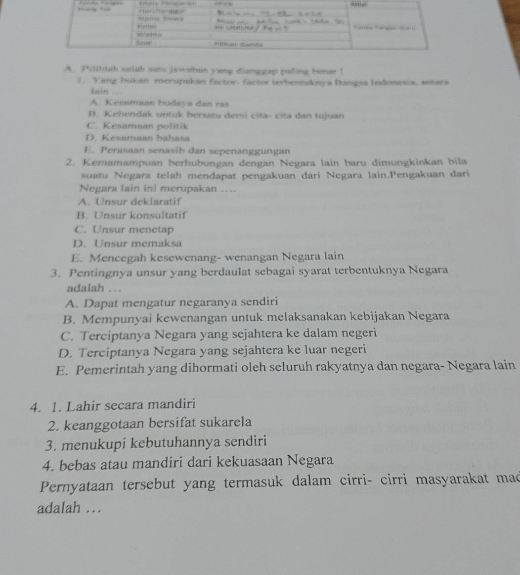 Piilih selsh outu jawaban yang dianggap paling benar !
1. Yang bukan merupskan factor- factor terbentuknya Bangus Indonesia, antara
lain
A. Kesemaan budaya dan ras
B. Kehendak untuk bersatu demi cita- cita dan tujuan
C. Kesamaan politik
D. Kesamaan hahasa
E. Perasaan senasib dan sepenanggungan
2. Kemamampuan berhubungan dengan Negara lain baru dimungkinkan bila
suatu Negara telah mendapat pengakuan dari Negara lain.Pengakuan dari
Negara lain ini merupakan …...
A. Unsur deklaratif
B. Unsur konsultatif
C. Unsur menetap
D. Unsur memaksa
E. Mencegah kesewenang- wenangan Negara lain
3. Pentingnya unsur yang berdaulat sebagai syarat terbentuknya Negara
adalah …
A. Dapat mengatur negaranya sendiri
B. Mempunyai kewenangan untuk melaksanakan kebijakan Negara
C. Terciptanya Negara yang sejahtera ke dalam negeri
D. Terciptanya Negara yang sejahtera ke luar negeri
E. Pemerintah yang dihormati oleh seluruh rakyatnya dan negara- Negara lain
4. 1. Lahir secara mandiri
2. keanggotaan bersifat sukarela
3. menukupi kebutuhannya sendiri
4. bebas atau mandiri dari kekuasaan Negara
Pernyataan tersebut yang termasuk dalam cirri- cirri masyarakat mad
adalah …