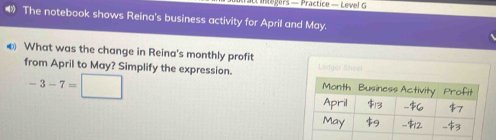 tract integers — Practice — Level G 
4 The notebook shows Reina's business activity for April and May. 
D What was the change in Reina's monthly profit 
from April to May? Simplify the expression. 
Ledger Sheet
-3-7=□