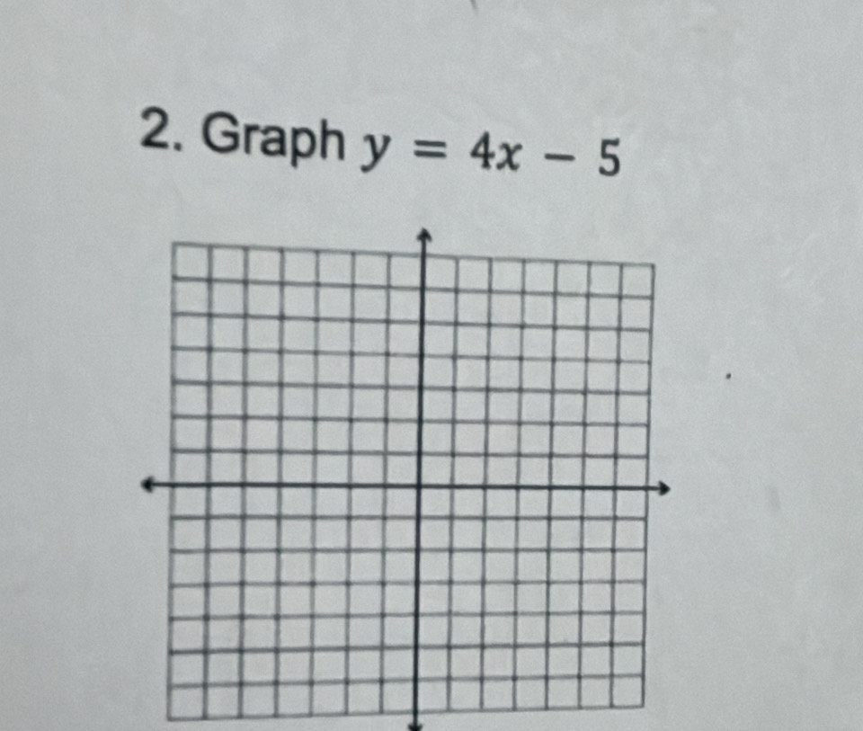 Graph y=4x-5