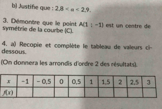 Justife que : 2,8 <2,9.
3. Démontre que le point A(1;-1) est un centre de
symétrie de la courbe (C).
4. a) Recopie et complète le tableau de valeurs ci-
dessous.
(On donnera les arrondis d'ordre 2 des résultats).