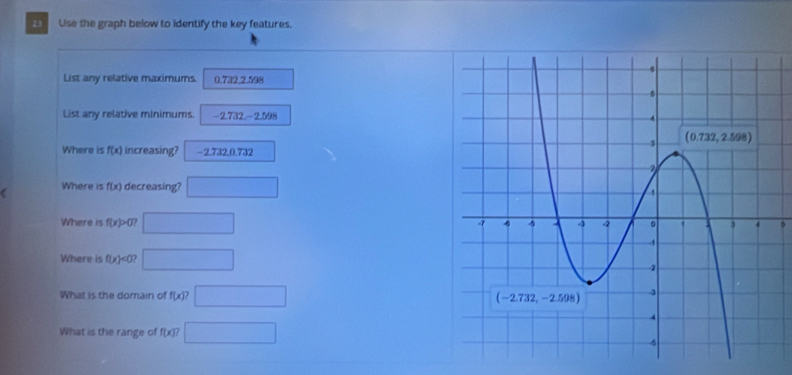 Use the graph below to identify the key features.
List any relative maximums. 0.732.2.598
List any relative minimums. -2.732,-2.508
Where is f(x) increasing? -2.732.0.732
Where is f(x) decreasing? □
Where is f(x)> 0? □ 9
Where is f(x)<0</tex> □
What is the domain of f(x)? □
What is the range of f(x)? □