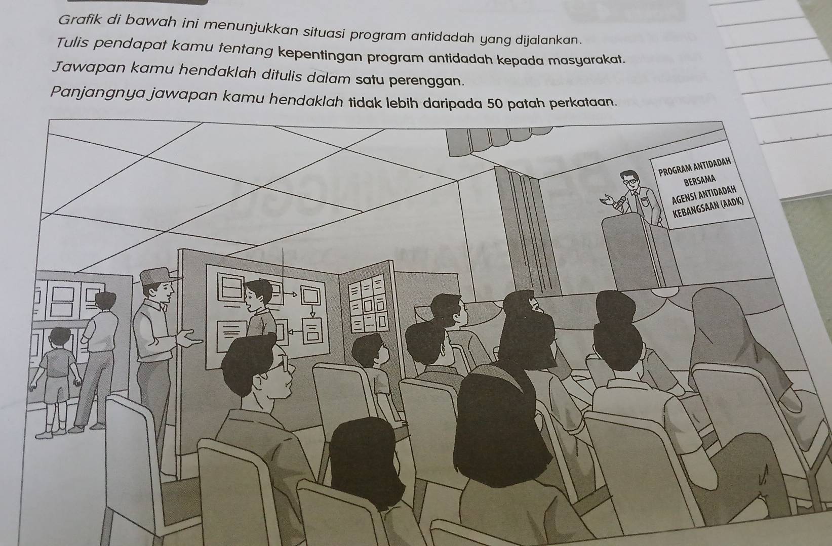 Grafik di bawah ini menunjukkan situasi program antidadah yang dijalankan. 
Tulis pendapat kamu tentang kepentingan program antidadah kepada masyarakat. 
Jawapan kamu hendaklah ditulis dalam satu perenggan. 
Panjangnya jawapan kamu hend