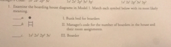 1s^.2s^.2p^.3s^. 1s^22s^22p^33s^23p^3 1s^22s^22p^43s^23p^3
1. Examine the boarding house diagrams in Model 1. Match each symbol below with its most likely
meaning.
_a I. Bunk bed for boarders
_b. II. Manager's code for the number of boarders in the house and
their room assignments.
_C. 1s^22s^22p^63s^1 III. Boarder