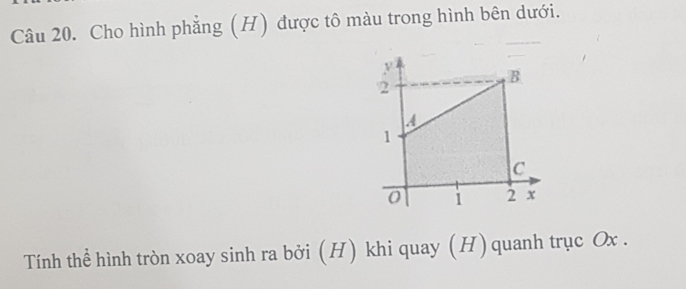 Cho hình phẳng (H) được tô màu trong hình bên dưới. 
Tính thể hình tròn xoay sinh ra bởi (H) khi quay (H)quanh trục Ox.