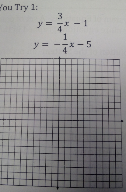 You Try 1:
y= 3/4 x-1
y=- 1/4 x-5