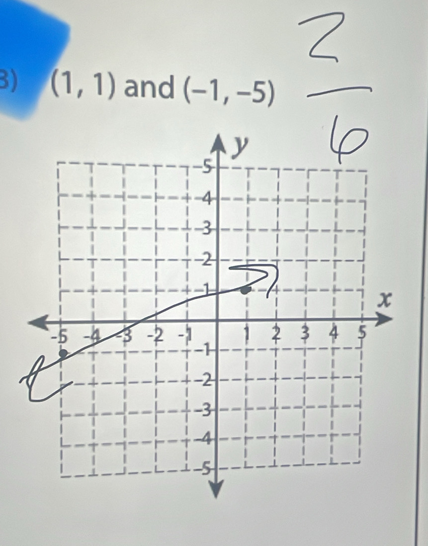 (1,1) and (-1,-5)