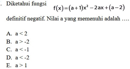 Diketahui fungsi f(x)=(a+1)x^2-2ax+(a-2)
definitif negatif. Nilai a yang memenuhi adalah …
A. a<2</tex>
B. a>-2
C. a
D. a
E. a>1