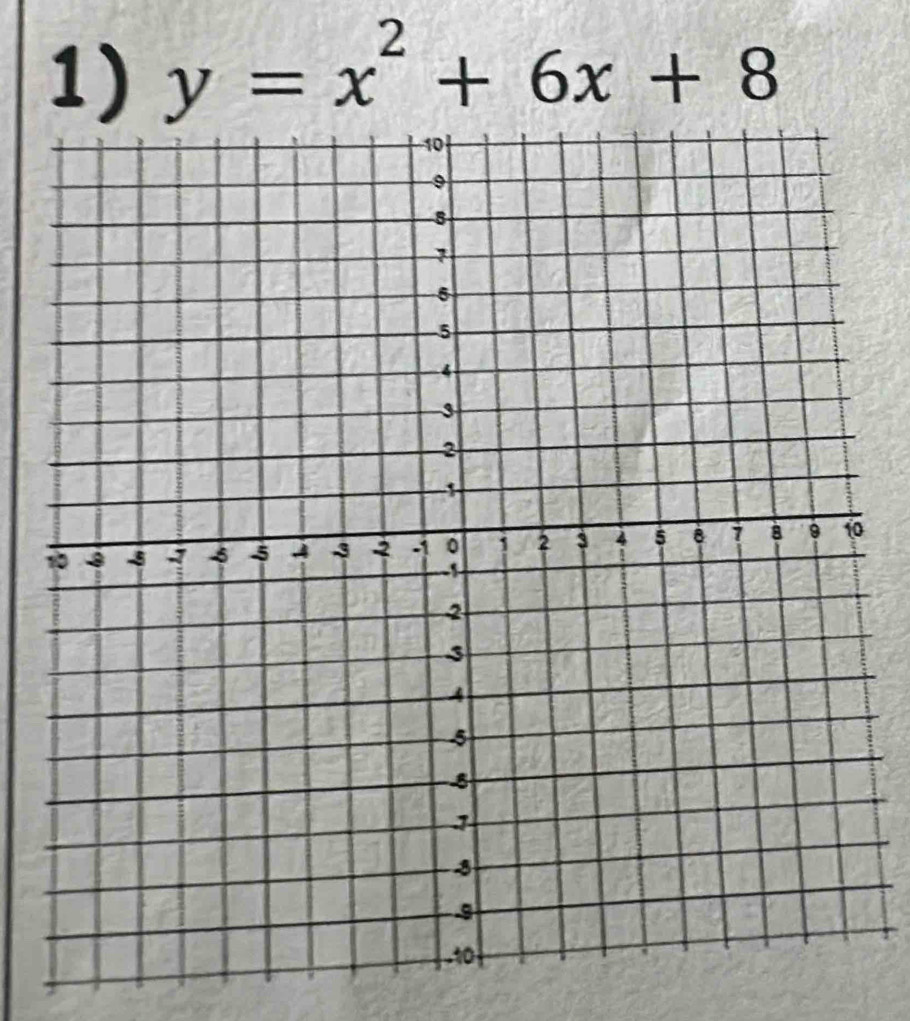 y=x^2+6x+8
0