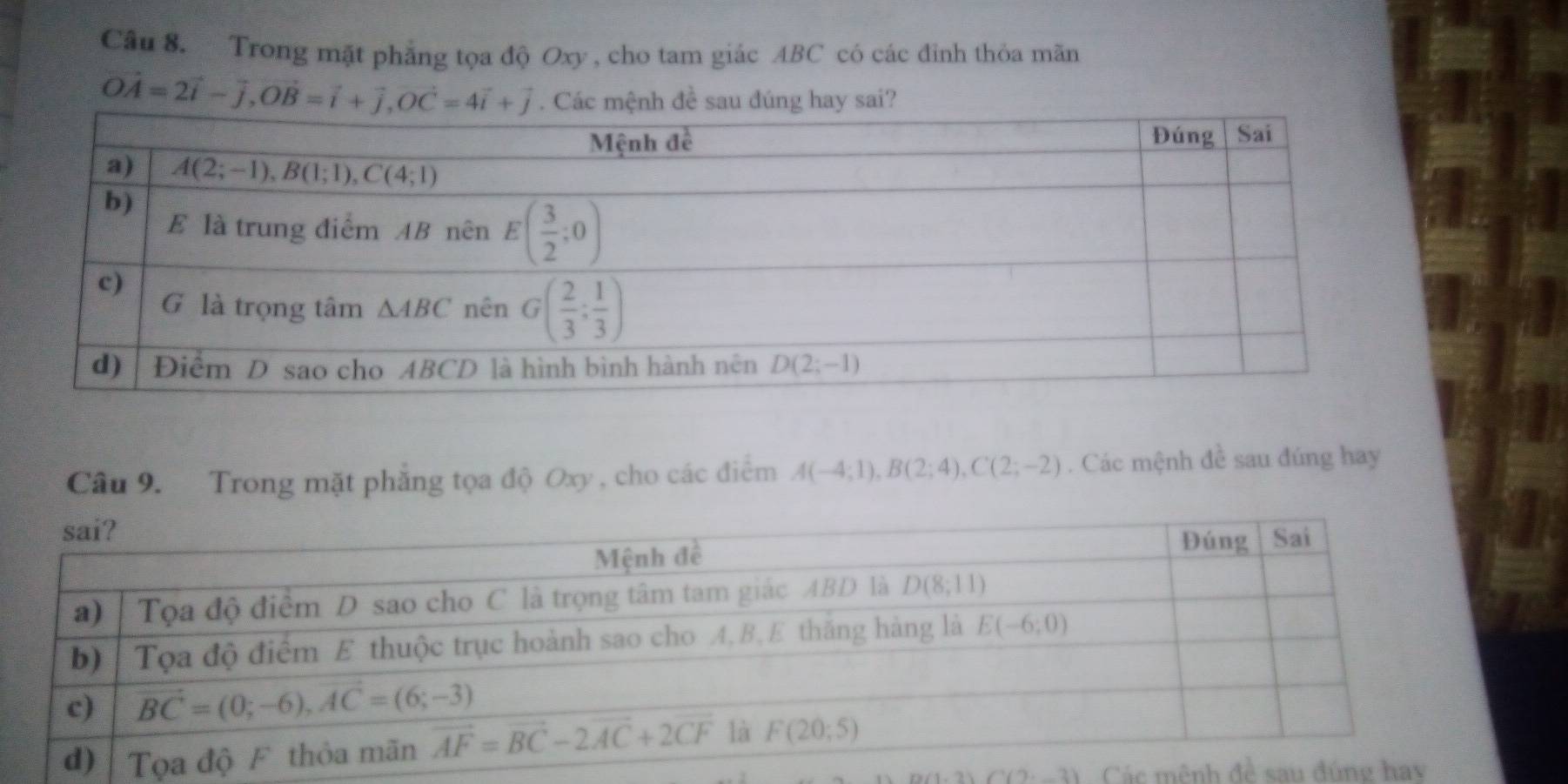 Trong mặt phẳng tọa độ Oxy , cho tam giác ABC có các đỉnh thỏa mãn
vector OA=2vector i-vector j,vector OB=vector i+vector j,vector OC=4vector i+vector j. Các mệnh đề sau đúng hay sai?
Câu 9. Trong mặt phẳng tọa độ Oxy , cho các điểm A(-4;1),B(2;4),C(2;-2). Các mệnh đề sau đúng hay
C(2· -3) Các mênhng