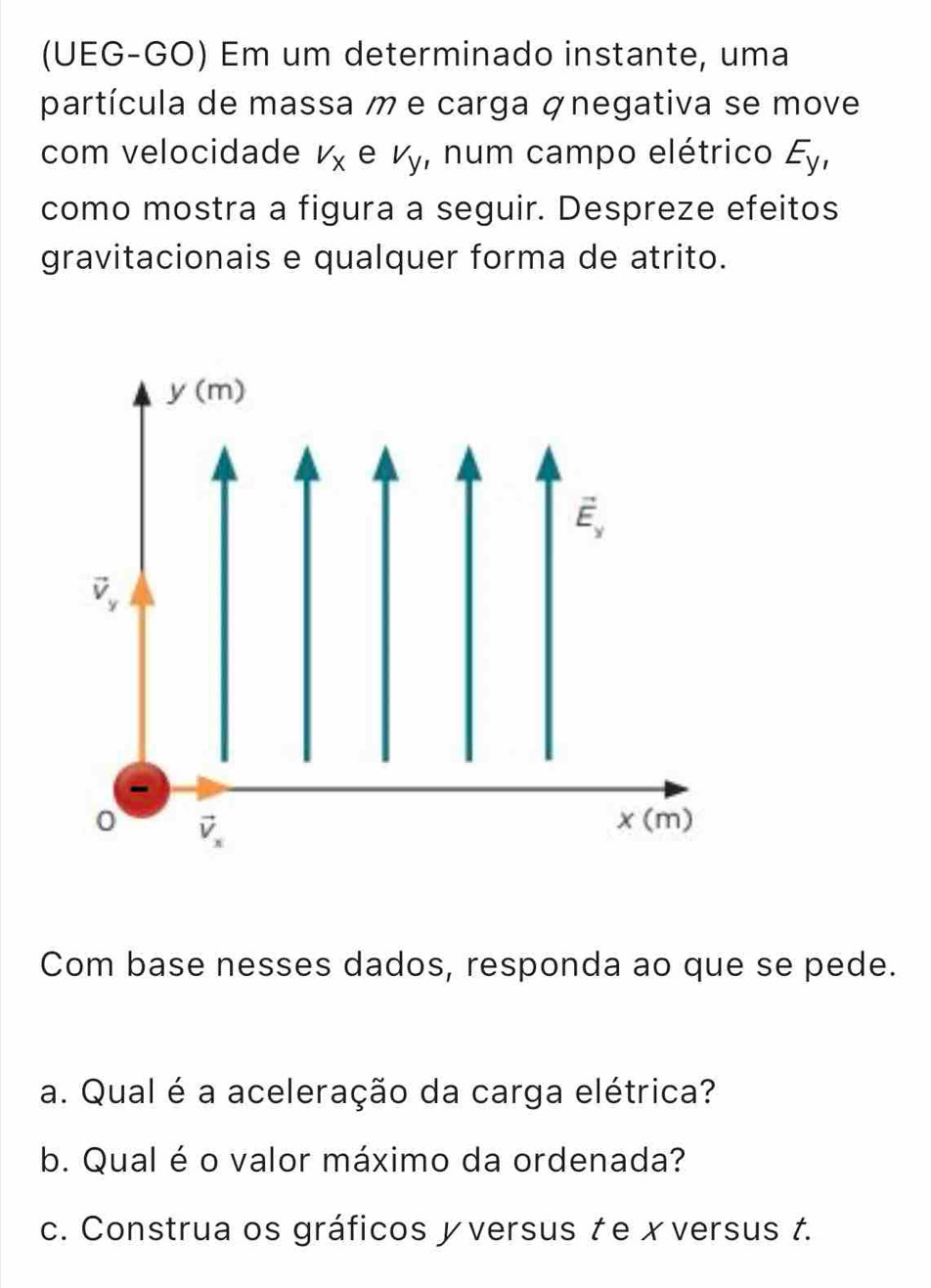 (UEG-GO) Em um determinado instante, uma
partícula de massa m e carga ánegativa se move
com velocidade V_X e v_y , num campo elétrico E_y,
como mostra a figura a seguir. Despreze efeitos
gravitacionais e qualquer forma de atrito.
y(m)
Com base nesses dados, responda ao que se pede.
a. Qual é a aceleração da carga elétrica?
b. Qual é o valor máximo da ordenada?
c. Construa os gráficos y versus te xversus t.