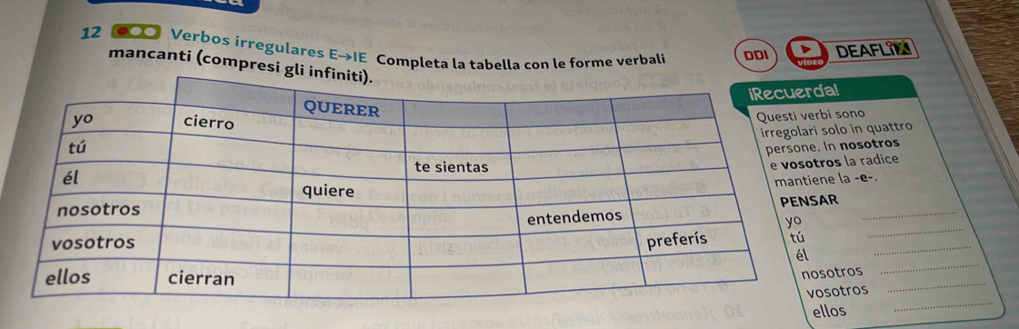 12 ●○ Verbos irregulares E→IE Completa la tabella con le forme verbali DDI DEAFLIM 
mancanti (compres 
sono 
o in quattro 
nosotros 
la radice 
la -e-. 
_ 
_ 
_ 
ros 
_ 
tros 
_ 
s 
_