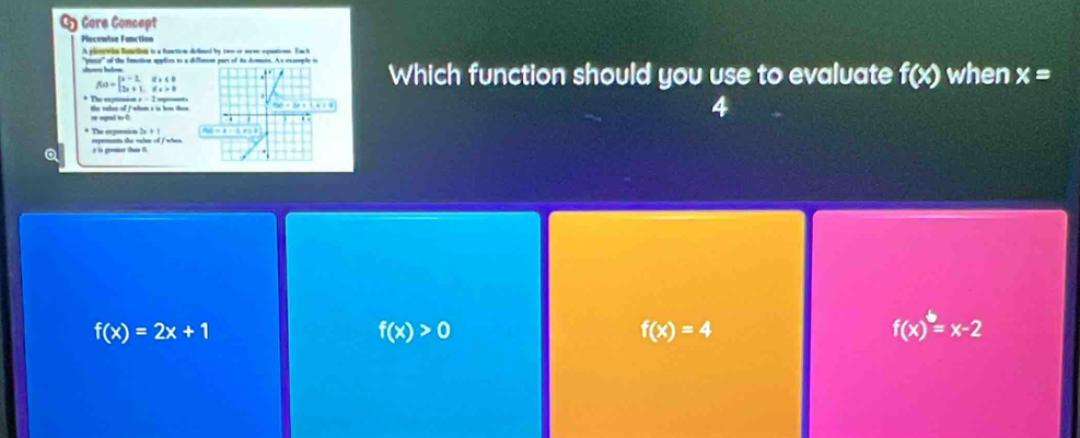 Core Concept
Plecewise Fanction
A plinewin Bontion is a funetion delimed by two or seme equations. Fach
'''pioto'' of the famation applies to a diflmen pars of is domnte. As excample in Which function should you use to evaluate f(x) when x=
f(x)=beginarrayl x-2,ifx≤slant 0 2x+1,ifx>0endarray.
* The emnn 1 - 2n the salee of i when a is kow then 
o epenl to 0 
4
2x+1
a s is gromer thun 0. repements the vaine of f when
f(x)=2x+1
f(x)>0
f(x)=4
f(x)=x-2